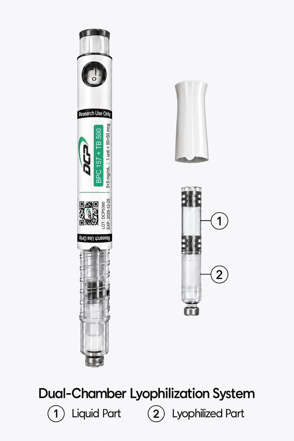 BPC 157 & TB 500