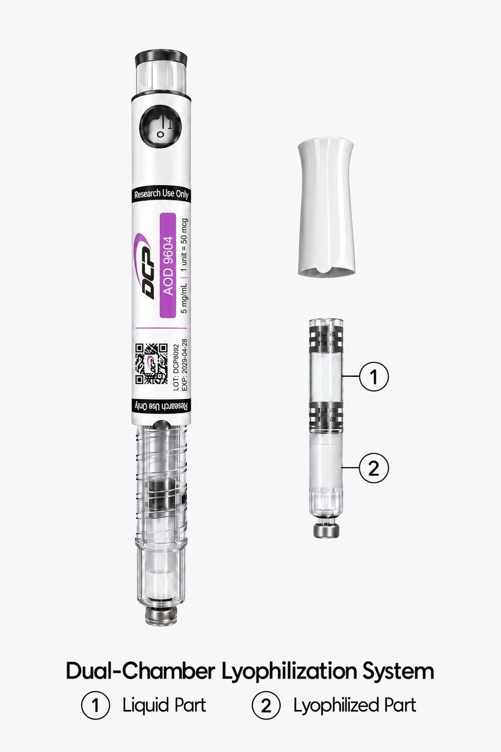 AOD-9604